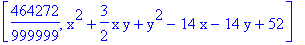 [464272/999999, x^2+3/2*x*y+y^2-14*x-14*y+52]